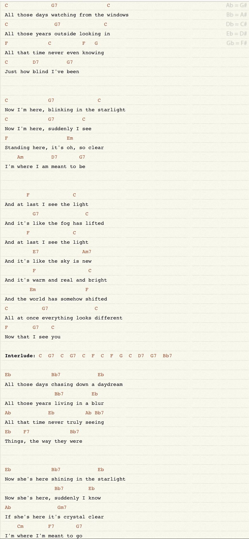 Featured image of post At Last I See The Light Ukulele Chords