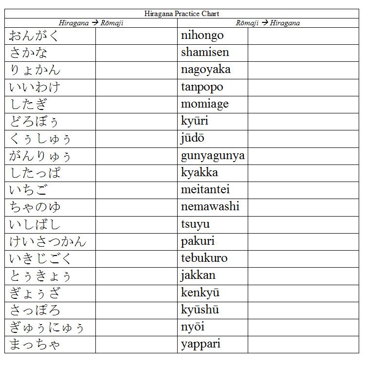 Featured image of post Hiragana Practice Sheets Words
