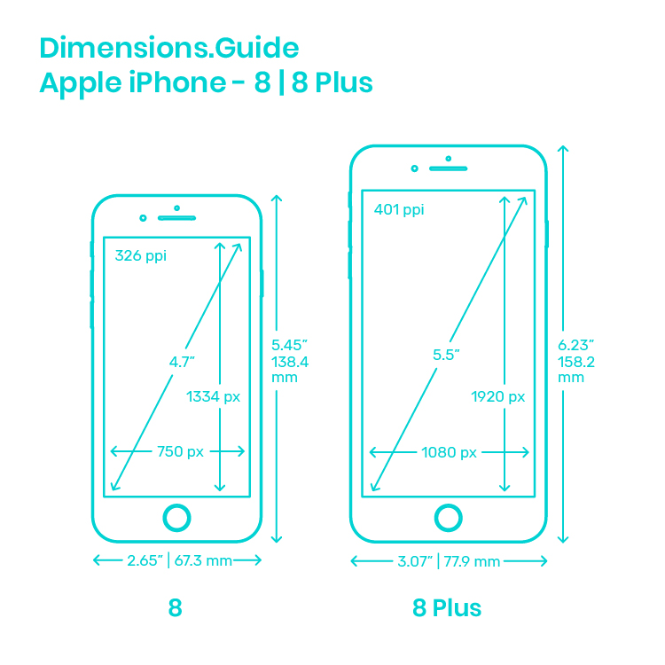Featured image of post Iphone 8 Box Dimensions