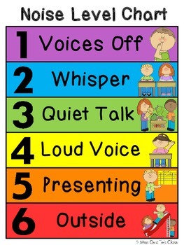 Featured image of post Noise Level Chart For Children