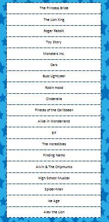 Featured image of post Printable Pictionary Words Movies